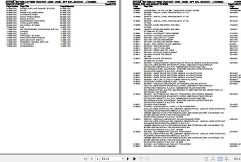 Enhance the performance and longevity of your CHALLENGER TRACTOR MT745B, MT755B, and MT765B with our comprehensive Spare Parts Catalogue Manual (512629D1). This PDF file is an essential resource for identifying and sourcing the right components for your tractor, ensuring optimal functionality and minimal downtime