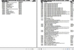 Enhance the performance and longevity of your Challenger Tractors MT745C, MT755C, and MT765C with our comprehensive Spare Parts Catalogue Manual (526162D1). This detailed PDF file provides you with essential information on all available spare parts, ensuring you can easily identify and order the components you need for maintenance and repairs. With clear illustrations and part numbers, this manual is an invaluable resource for both professionals and DIY enthusiasts, helping you keep your machinery running s