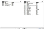 Enhance your maintenance routine with the CHALLENGER WINDROWER TRACTOR WR9860 Spare Parts Catalogue Manual (79036296) in PDF format. This comprehensive guide provides detailed diagrams and part numbers, ensuring you can easily identify and order the necessary components for your tractor. With this manual at your fingertips, you’ll save time and reduce downtime, keeping your equipment running smoothly and efficiently. Perfect for both professionals and DIY enthusiasts, this digital resource is an essential a