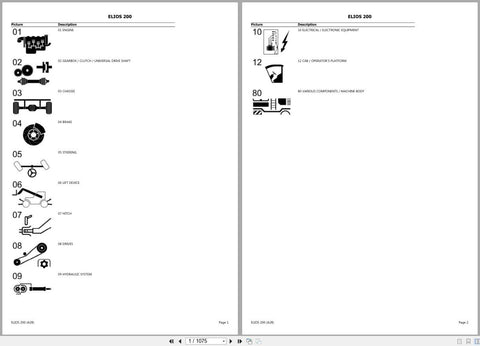 Discover the ultimate resource for maintaining your CLAAS ELIOS 200 A28 with the comprehensive Spare Parts Catalogue Manual. This PDF file provides detailed diagrams and part numbers, ensuring you can easily identify and order the exact components you need for optimal performance. Streamline your repair process and keep your machinery 