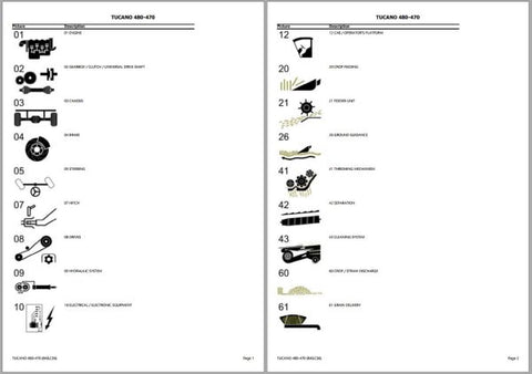 Discover the ultimate resource for maintaining your CLAAS TUCANO 480-470 combine harvester with our comprehensive Spare Parts Catalogue Manual. This PDF file is meticulously designed to provide you with detailed information on parts ranging from 84006011 to 84099999, ensuring you have everything you need at your fingertips.
