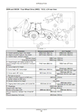 Case 580N, 580SN WT, 580SN, 590SN Tier B Tractor Loader Backhoe Service Manual 48080063 - PDF File Download