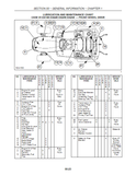 Case IH DX18E, DX22E, DX24E, DX25E Tractor Service Repair Manual - 87352317, 87352318, 87352319