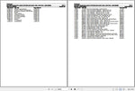 Enhance your maintenance and repair capabilities with the CHALLENGER RG1300C ROGATOR Liquid System Spare Parts Catalogue Manual (652177) in PDF format. This comprehensive manual provides detailed diagrams and part numbers, ensuring you can easily identify and order the necessary components for your equipment. With this invaluable resource at your fingertips, streamline your repair process and keep your machinery running smoothly, maximizing efficiency and minimizing downtime. Perfect for technicians and ope