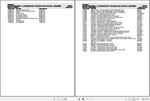 CHALLENGER TERRAGATOR AIR MAX PRECISION 1_2 SPARE PARTS CATALOGUE MANUAL 604050D1 - PDF FILE