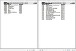 CHALLENGER TRACTOR MT525B, MT535B, MT545B SPARE PARTS CATALOGUE MANUAL 1637435 - PDF FILE