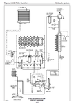 TIGERCAT 845B MANUAL