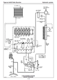 TIGERCAT 845B MANUAL