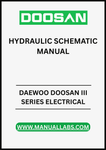 DISCOVER THE DAEWOO DOOSAN III SERIES ELECTRICAL & HYDRAULIC SCHEMATIC MANUAL, A COMPREHENSIVE PDF RESOURCE DESIGNED FOR PROFESSIONALS AND ENTHUSIASTS ALIKE. 