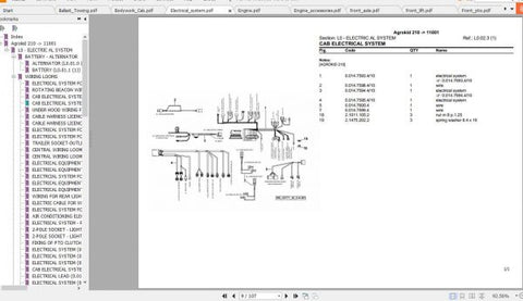 cover the essential DEUTZ FAHR TRACTOR AGROKID 210 Spare Parts Catalogue Manual, now available in a convenient PDF format. This comprehensive guide is d