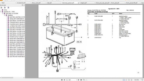 Discover the essential DEUTZ FAHR Tractor Agrokid 25 Spare Parts Catalogue Manual, now available in a convenient PDF format. This comprehensive guide is designed to help you easily identify and source the right spare parts for your Agrokid 25 tractor, ensuring optimal