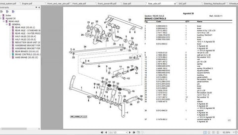 Discover the essential DEUTZ FAHR TRACTOR AGROKID 30 Spare Parts Catalogue Manual, now available in a convenient PDF format. This comprehensive guide is designed to help you easily identify and source the right parts for your tractor, ensuring