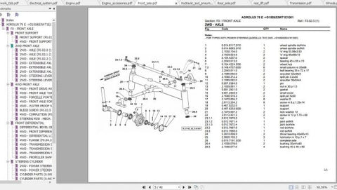 Discover the essential DEUTZ FAHR AGROLUX 75 and 77 Spare Parts Catalogue Manual, now available in a convenient PDF format. This comprehensive guide is designed to help you easily identify and order the right parts for your tractor, ensuring optimal performance and longevity