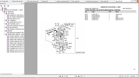 Discover the essential DEUTZ FAHR Tractor Agroplus 310 Spare Parts Catalogue Manual, now available in a convenient PDF format. This comprehensive guide is designed to help you easily identify and source the right spare parts for your Agroplus
