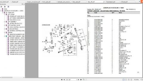 Unlock the full potential of your DEUTZ FAHR AGROPLUS 315 Ecoline tractor with our comprehensive Spare Parts Catalogue Manual. This PDF file is an essential resource for any owner
