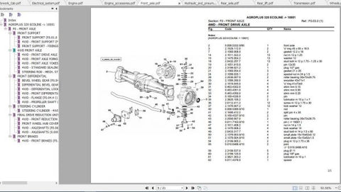 Discover the essential DEUTZ FAHR TRACTOR AGROPLUS 405 F ECOLINE SPARE PARTS CATALOGUE MANUAL, now available in a convenient PDF format. This comprehensive manual is designed to provide you with detailed information on all spare parts, ensuring