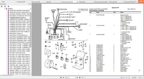 Unlock the full potential of your DEUTZ FAHR AGROPLUS 95 and 100 tractors with our comprehensive Parts Catalogue Manual. This PDF file is an essential resource for anyone
