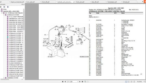 Discover the ultimate resource for your DEUTZ FAHR AGROTRON 265 tractor with our comprehensive Parts Catalogue Manual. This PDF file is meticulously designed to provide you with detailed diagrams and specifications, ensuring you have all the information you need