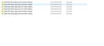 Discover the ultimate resource for your DEUTZ FAHR AGROVECTOR 26.6-40.9 tractor with our comprehensive Parts Catalogue Manual. This PDF file is meticulously designed to provide
