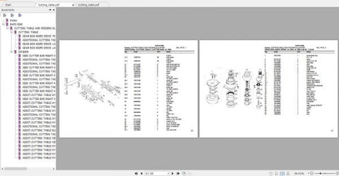 Unlock the full potential of your DEUTZ FAHR tractor with the RAPS RSM, RVM Spare Parts Catalogue Manual. This comprehensive PDF file serves as an essential resource for identifying
