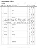 DP50CN Caterpillar Forklift Parts Catalog Manual - PDF File Download