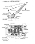 KOBELCO CRANE CK1000 II OPERATOR MANUAL PDF DOWNLAOD