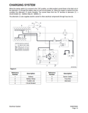 This official Deawoo Doosan Solar 75-V Excavator Shop Service Repair Manual 023-00066AE is designed for the maintenance and repair of the excavator. The manual is a PDF file download, featuring comprehensive repair instructions for your excavator to help maintain its optimal performance.