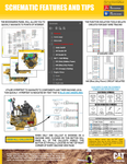 This 246D Caterpillar Skid Steer Loader Service Repair Manual offers detailed instructions on servicing and repairing each component of the machine. A comprehensive guide, it covers every aspect of the machine's operation, from basic maintenance to advanced repair and installation. An invaluable resource for those in the industry!