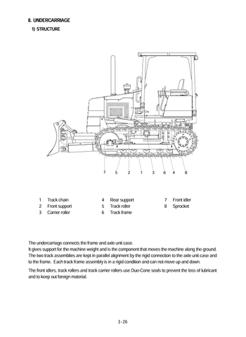 Download Service Repair Manual for Hyundai H70 Crawler Dozer