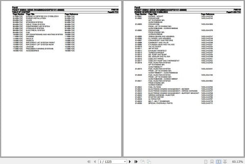 Discover the essential Fendt Tractor 939NA Gen6 Spare Parts Catalogue Manual, a comprehensive PDF resource designed for efficient maintenance and repair of your machinery. This manual, dated June 2020, provides detailed diagrams
