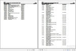 Discover the essential FENDT COMBINE IDEAL 9 652901 2019 Spare Parts Catalogue Manual, available in a convenient PDF format. This comprehensive guide provides detailed information on all spare parts, ensuring you can easily identify and order the components you need to keep your combine running smoothly. With clear illustrations and part numbers, this manual is an invaluable resource for maintenance and repairs, helping you maximize the efficiency and longevity of your equipment. Don't miss out on the oppor