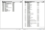 Discover the essential FENDT COMBINE IDEAL 9 652904 2020 Spare Parts Catalogue Manual, available in a convenient PDF format. This comprehensive guide provides detailed information on all spare parts, ensuring you can easily identify and order the components you need to keep your combine running smoothly. With clear illustrations and part numbers, this manual is an invaluable resource for maintenance and repairs, helping you maximize the efficiency and longevity of your equipment. Don't miss out on the oppor