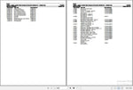 Discover the essential FENDT Large Rectangular Baler 1290N/1290S Spare Parts Catalogue Manual, a comprehensive PDF guide designed for efficient maintenance and repair of your baler. This manual, updated as of July 2020, provides detailed diagrams and part numbers, ensuring you can easily identify and order the necessary components to keep your equipment running smoothly. Enhance your operational efficiency and minimize downtime with this invaluable resource, tailored specifically for FENDT balers. Perfect f