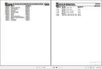 Discover the essential FENDT Sprayer 333, 344, 355, 366 Rogator FR300 MY2018 Spare Parts Catalogue Manual in PDF format. This comprehensive manual is your go-to resource for maintaining and repairing your sprayer, ensuring optimal performance and longevity. With detailed diagrams and part numbers, you can easily identify and order the necessary components, saving you time and reducing downtime. Equip yourself with the knowledge to keep your equipment running smoothly and efficiently—download your copy today