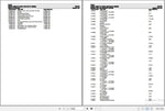 Discover the essential Fendt Tractor 208V+F Vario F261000 Spare Parts Catalogue Manual, a comprehensive PDF file designed for easy access to vital information. This manual provides detailed diagrams and part numbers, ensuring you can efficiently identify and order the necessary components for your tractor. Perfect for mechanics and enthusiasts alike, it streamlines maintenance and repairs, helping you keep your equipment running smoothly and efficiently. Don't miss out on this invaluable resource for optima