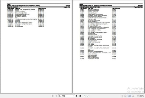 Discover the essential Fendt Tractor 209F Vario S3 Spare Parts Catalogue Manual, a comprehensive PDF file designed for easy navigation and quick reference. This manual provides detailed diagrams and part numbers, ensuring you can efficiently identify and order the necessary components for your tractor. Perfect for both professionals and DIY enthusiasts, this resource will help you maintain your equipment's performance and longevity, making it an invaluable addition to your maintenance toolkit. Don't miss ou