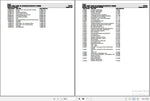 Discover the essential Fendt Tractor 209V+F F214000 Spare Parts Catalogue Manual, a comprehensive PDF file designed for easy access to vital information. This manual provides detailed diagrams and part numbers, ensuring you can quickly identify and order the necessary components for your tractor. Perfect for mechanics and enthusiasts alike, it streamlines maintenance and repairs, helping you keep your equipment running smoothly and efficiently. Don't miss out on this invaluable resource for optimal tractor 