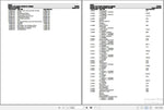 Unlock the full potential of your Fendt Tractor 210 Vario with the comprehensive Spare Parts Catalogue Manual (F333000, June 2020). This PDF file is an essential resource for any owner or technician, providing detailed diagrams and part numbers to ensure accurate repairs and maintenance. Streamline your service process and keep your tractor running smoothly with this user-friendly manual, designed to save you time and enhance your operational efficiency. Don't miss out on the opportunity to maintain your eq