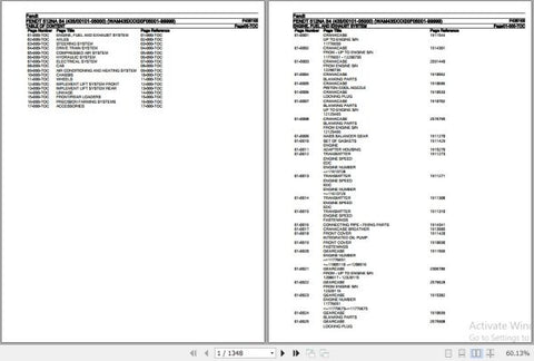 Discover the ultimate resource for maintaining your Fendt Tractor 512NA S4 with the comprehensive Spare Parts Catalogue Manual (PDF file). Released in July 2020, this detailed guide provides essential information on parts and components, ensuring you can easily identify and order the necessary replacements for optimal performance