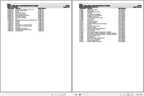 Discover the essential Fendt Tractor 724NA Gen 6 Spare Parts Catalogue Manual, designed specifically for the F765105 model from September 2020. This comprehensive PDF file serves as a vital resource for anyone looking to maintain or repair their tractor, ensuring you have access to the most accurate and up-to-date information