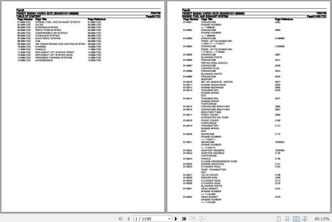 Discover the ultimate resource for maintaining your Fendt Tractor 824NA Vario SCR with our comprehensive Spare Parts Catalogue Manual. This PDF file, dated October 2019, is meticulously designed to provide you with detailed information on all components