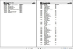 Discover the essential Fendt Tractor 924NA F924107 Spare Parts Catalogue Manual, a comprehensive PDF file designed for efficient maintenance and repair of your tractor. This manual, dated October 2020, provides detailed diagrams and part numbers, ensuring you have the right information at your fingertips.
