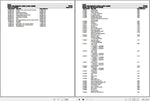 Discover the essential Fendt Tractor 926 F926002 Spare Parts Catalogue Manual, a comprehensive PDF file designed for efficient maintenance and repair of your tractor. This detailed guide, updated as of October 2020, provides you with an extensive