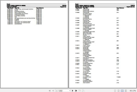 Discover the ultimate resource for maintaining your Fendt Tractor 930NA with the F928105 Spare Parts Catalogue Manual. This comprehensive PDF file, dated June 2020, provides detailed diagrams and part numbers, ensuring you can easily identify and order the necessary components for your tractor. Streamline your repair and maintenance process with this essential guide, designed to enhance the longevity and performance of your equipment. Don't miss out on the opportunity to keep your Fendt Tractor running smoo