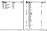 Discover the ultimate resource for maintaining your Fendt Tractor 930NA SCR with our comprehensive Spare Parts Catalogue in PDF format. This meticulously organized digital guide provides you with detailed diagrams and part numbers, ensuring 