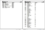 Discover the essential Fendt Tractor 930 F930000 Spare Parts Catalogue Manual, a comprehensive PDF file designed for efficient maintenance and repair of your tractor. This manual is an invaluable resource for both professionals and enthusiasts