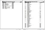 Discover the essential Fendt Tractor 933NA S4 Spare Parts Catalogue Manual, a comprehensive PDF file designed for efficient maintenance and repair. This manual, dated October 2020, provides