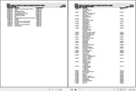 Discover the essential Fendt Tractor 936NA S4 Spare Parts Catalogue Manual, a comprehensive PDF file designed for efficient maintenance and repair of your machinery