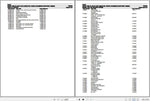 Discover the essential Fendt Tractor 936 S4 Spare Parts Catalogue Manual, designed specifically for the F953003 model from October 2020. This comprehensive PDF file serves as a vital resource for anyone looking to maintain or repair their