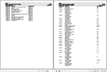 Discover the essential Fendt Tractor 936 SCR F945000 Spare Parts Catalogue Manual, designed specifically for your 2020 model. This comprehensive PDF guide provides detailed information on all spare parts, ensuring you have the right components at your fingertips for efficient maintenance and repairs